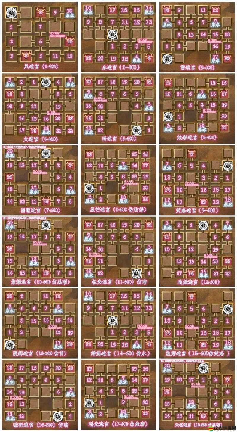 榮耀大天使雷之迷宮全面攻略，詳細路線圖指引助你輕松通關