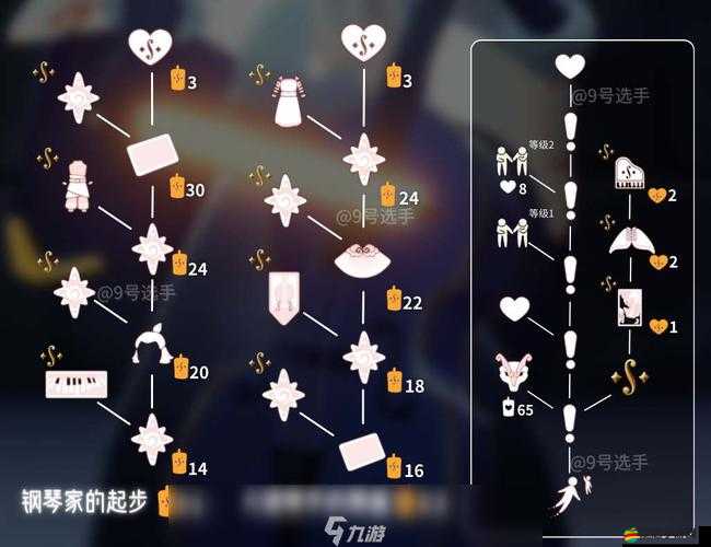 光遇游戲白絨斗篷先祖兌換表全面解析及復刻先祖位置探索指南