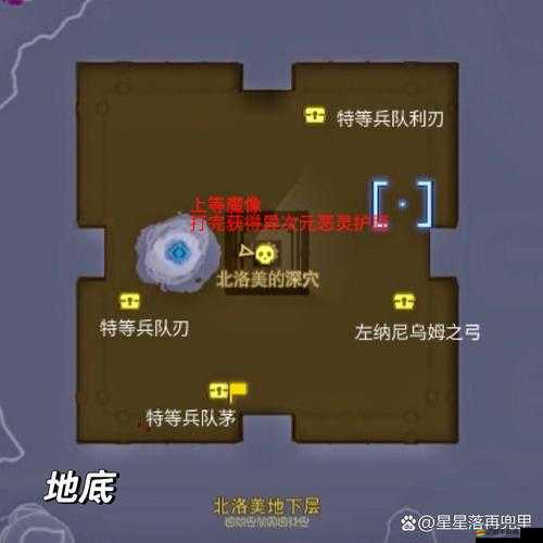 劍與遠征命運困境3全面攻略，深入解析最后一個寶箱的獲取方法與技巧