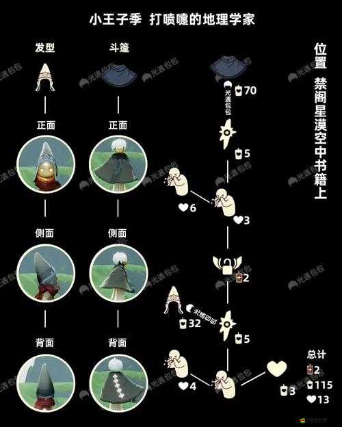 光遇3月18日霞谷復刻先祖位置探索及詳細兌換表一覽