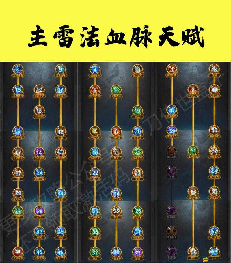 一刀傳世游戲中獲取變身卡的詳細方法與途徑解析