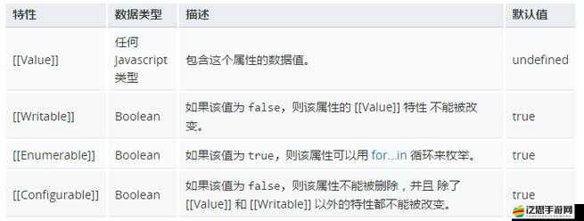 JavaScript 成熟分類之全面解析與應用探討
