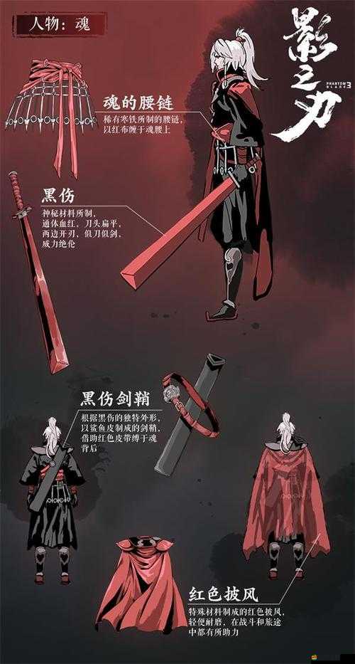影之刃3左鋒角色挑戰無盡模式第30層高效通關策略與技巧