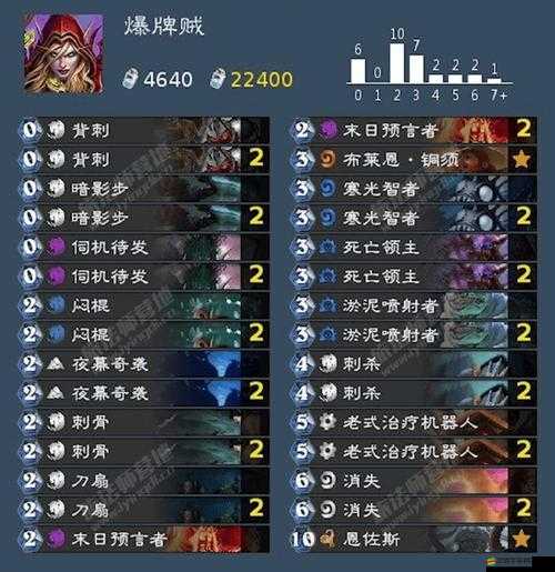 爐石傳說深度解析，打造并探索最強幻覺卡組的策略與奧秘