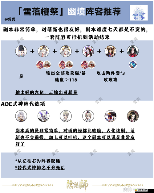 陰陽師雪落櫻祭幽境高效通關陣容搭配與策略推薦