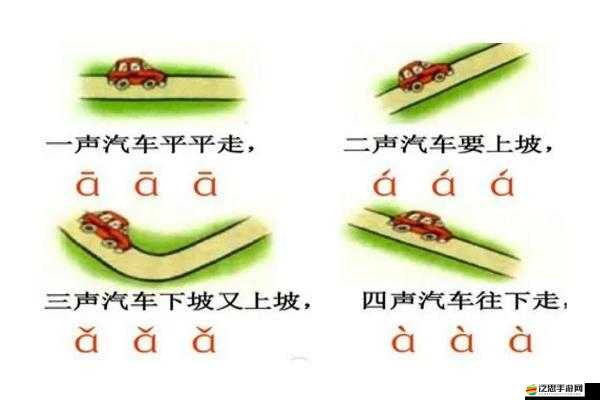 一個添上面二個 a 所引發(fā)的奇妙思考與探索