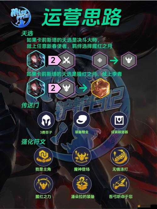 云頂之弈11.5版本猩紅之月陣容深度解析與實戰攻略