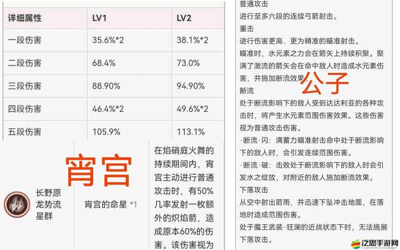 原神深度探索，全面揭秘往生堂任務攻略與神秘劇情細節