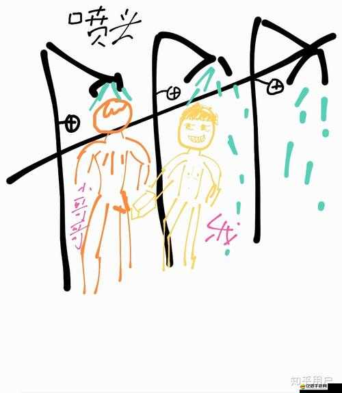 國產男搓澡師男男 GAY 的別樣故事與風采