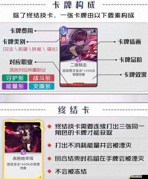 黑潮之上游戲攻略，全面解析世界線15-64高效通關技巧與策略