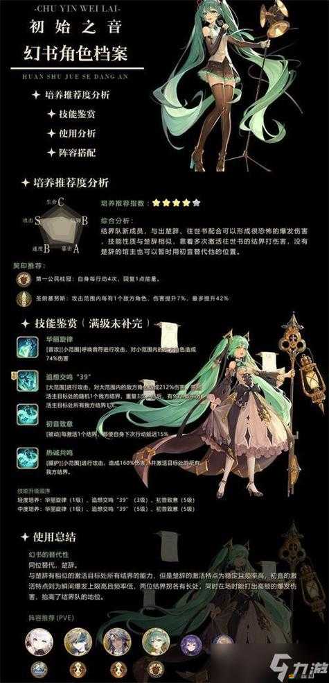 幻書啟世錄張燈結彩活動高效打法攻略及強力陣容搭配推薦