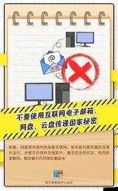 秘密入口 mini6 的安全保護：全面解析與有效防護策略探討