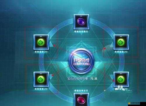 神將屠龍游戲深度解析，寶石高效獲取與合成策略全攻略