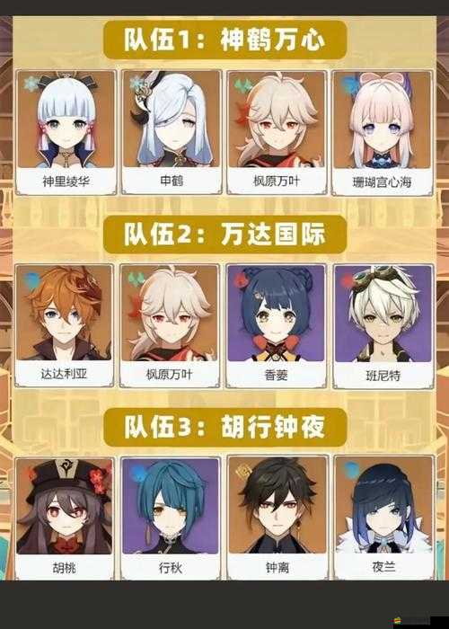 原神國家隊角色攻略及高效陣容搭配策略全面詳解