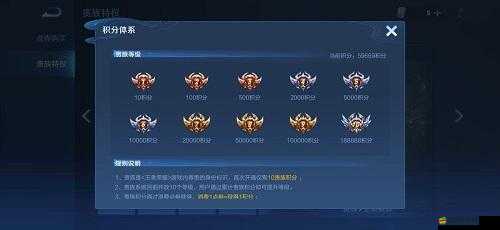 王者榮耀V10貴族等級充值金額詳解，究竟需要充值多少錢才能達到V10？
