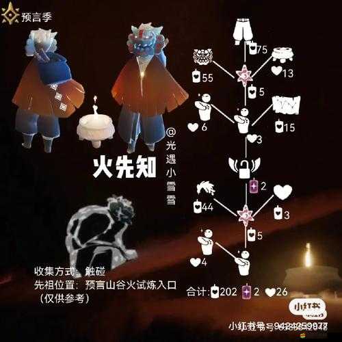 光遇2.11版本復刻先祖全面探索，踏上神秘而充滿挑戰的先祖之旅