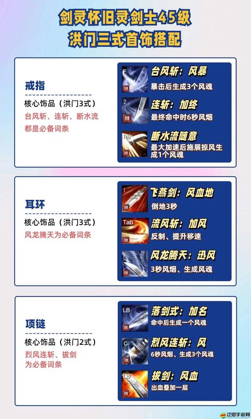 鬼谷八荒劍靈角色深度解析及精通詞條推薦指南