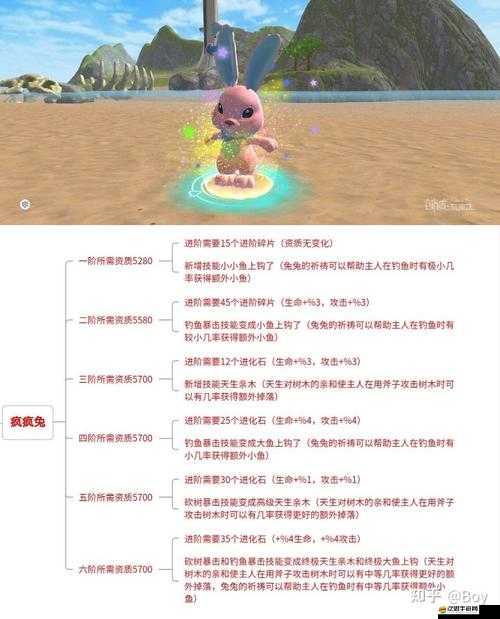 創造與魔法游戲內天空鰩飼料詳細制作流程及保底數量全面解析