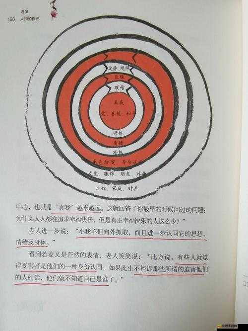 探索未知的領域：舌頭探洞水好多怎么辦