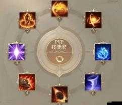 榮耀大天使力戰職業加點策略與核心技能全面介紹攻略