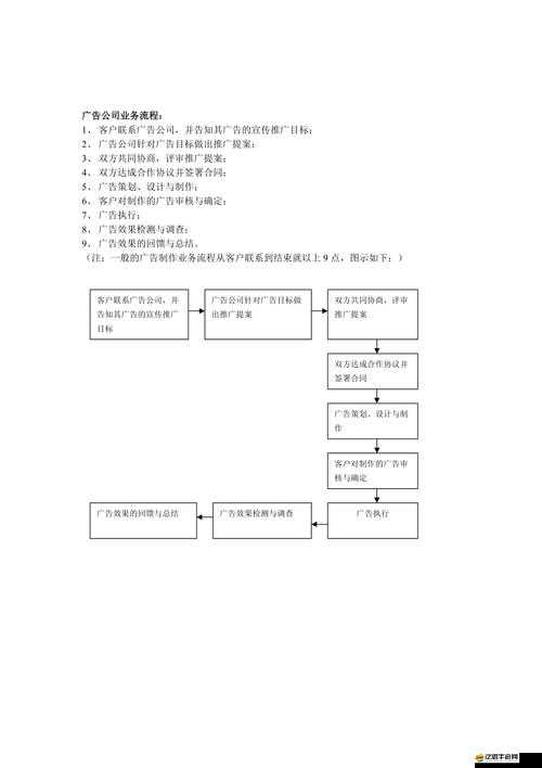 天美影視傳媒廣告制作流程之詳細解讀與全面剖析