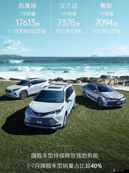 深度剖析久久日產一線二線三線的內涵與差異