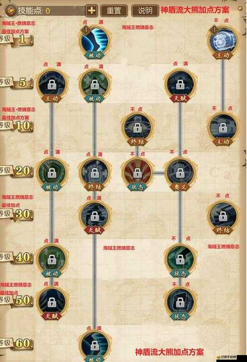 航海王燃燒意志蕾玖100級技能加點攻略，精準定位進攻輔助，全體毒傷技能搭配推薦