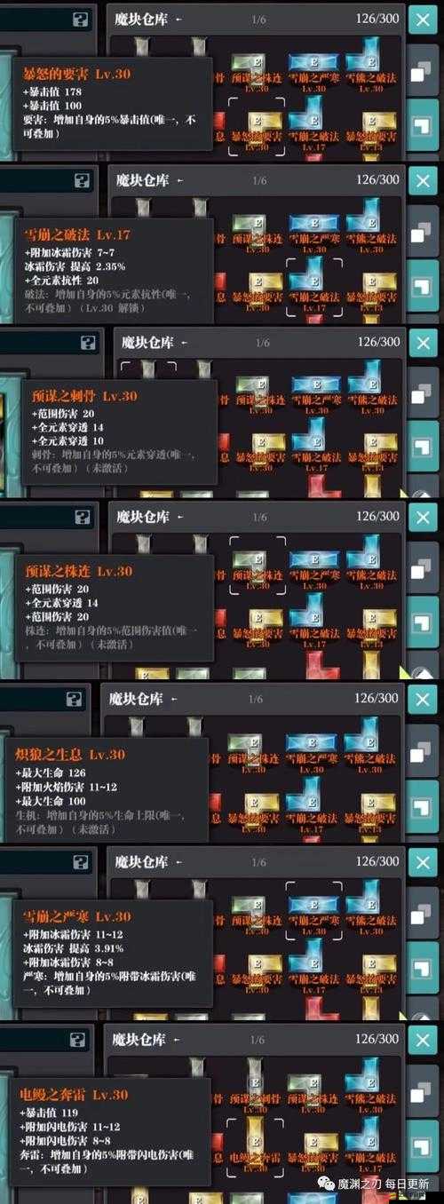 魔淵之刃飛盾流高效玩法詳解與磨盤加點實戰(zhàn)攻略