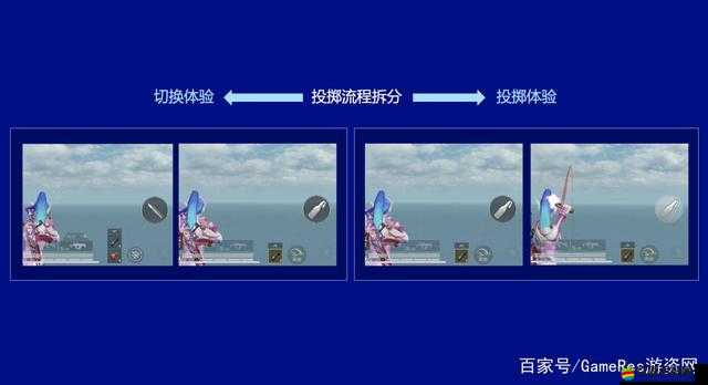 豐裕縱滿 2588 游戲設計全新交互模式的獨特魅力與創新呈現