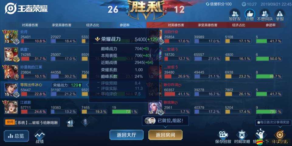王者榮耀2021戰力飛速提升指南，全面解析高效升級與提升攻略