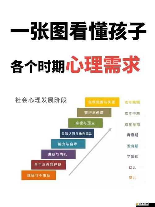 成長(zhǎng)的秘密柔柔觀察分析：如何洞察孩子的內(nèi)心世界