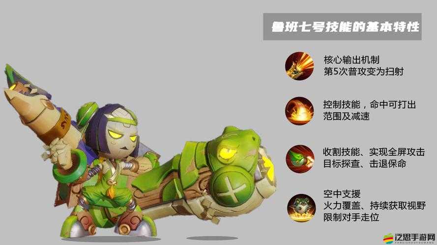 迷你英雄超越無限深度解析，魯班技能資料全覽及實戰使用攻略