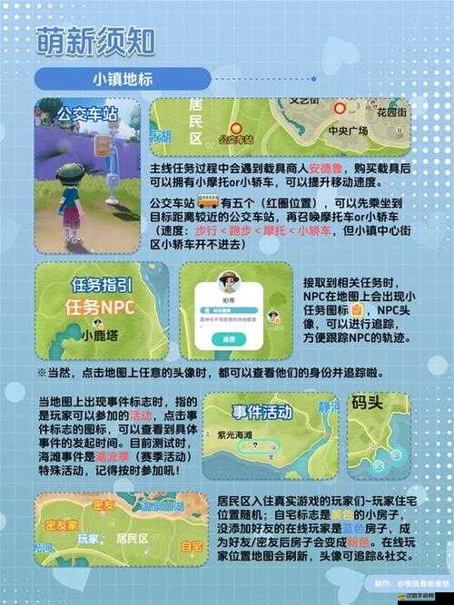 詳細指導，心動小鎮游戲的安裝步驟與全面配置說明教程