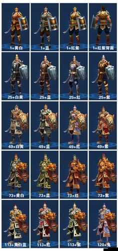 倩女幽魂甲士職業(yè)深度解析，裝備選擇與技能搭配全攻略指南