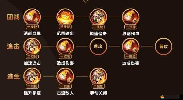 激戰狂潮無命技能連招詳解，提高傷害與靈活應對的全面攻略