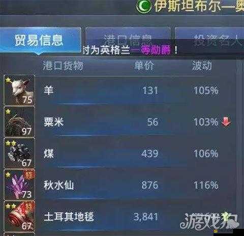 全民大航海，全面解析跑商賺錢的高效攻略與實(shí)用技巧