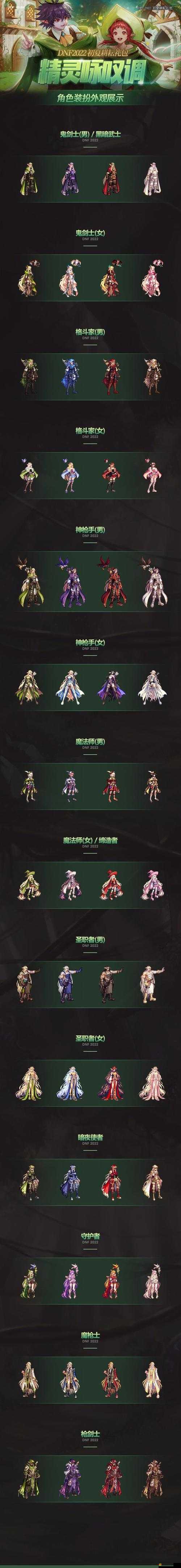 地下城與勇士，全面解析大自然呼吸套裝（工作服）獲取途徑與攻略