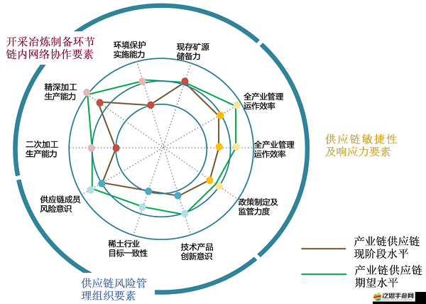 探索策略游戲新紀(jì)元，文明大爆炸安裝與高效配置全攻略指南