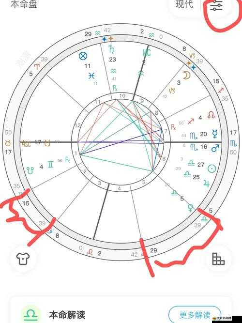 最終幻想覺醒深度解析，主角升星策略與守護星盤系統全攻略
