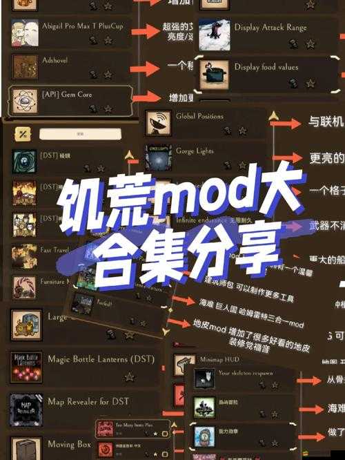 饑荒合輯版電腦版，詳細步驟指導下載與安裝全攻略