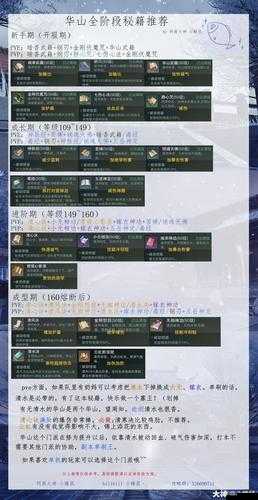 伏魔咒無盡之塔，全面攻略詳解與高效打法深度剖析指南