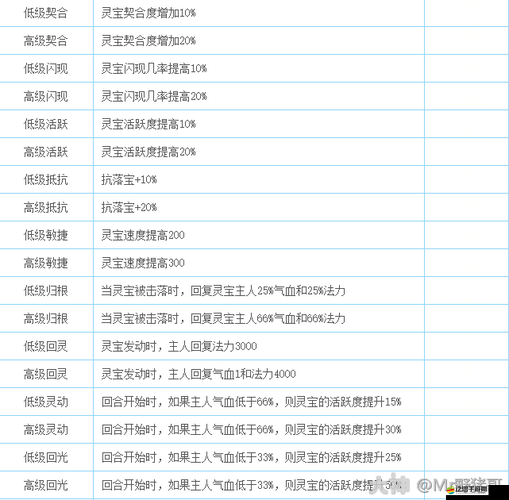 大話西游2口袋版，詳細步驟指導安裝與配置的全攻略指南