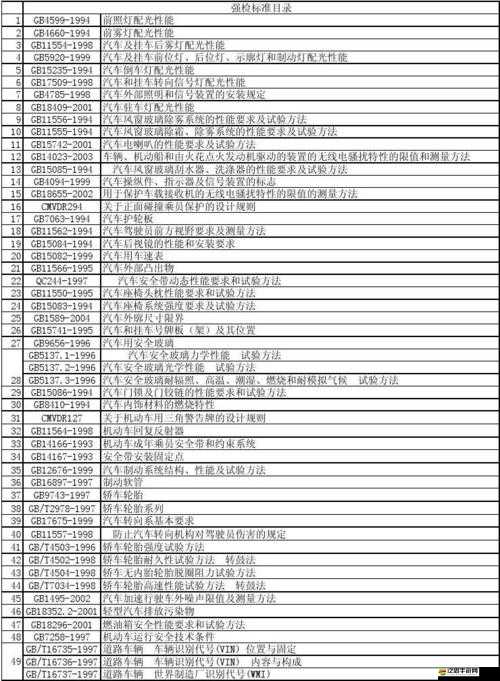 代號世界游戲詳細安裝步驟與全面配置指南說明