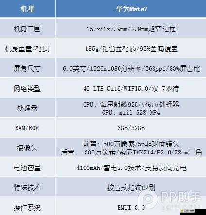 紅桃 M8n3 與 M8n4 究竟哪個更優(yōu)：對比探討