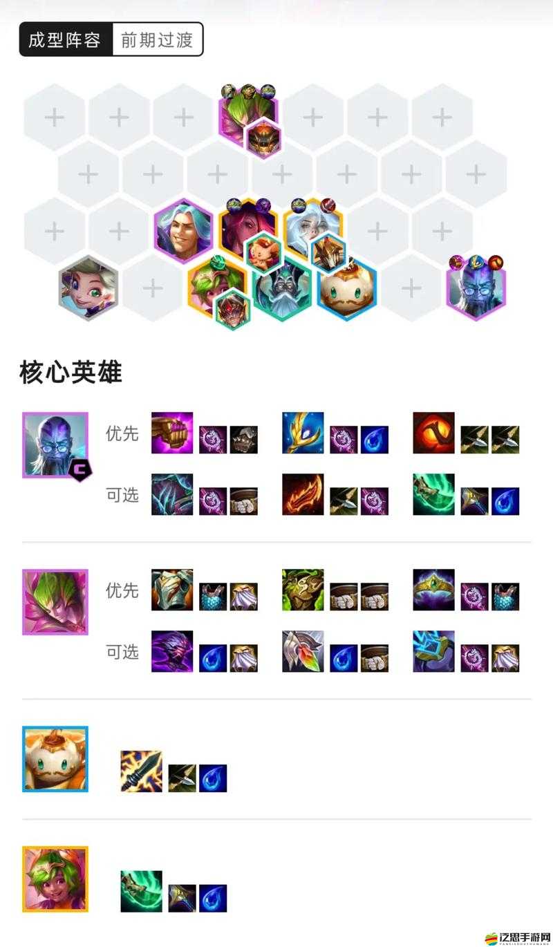 云頂之弈新版本重磅登場，全面解析猩紅陣容助你高效上分策略