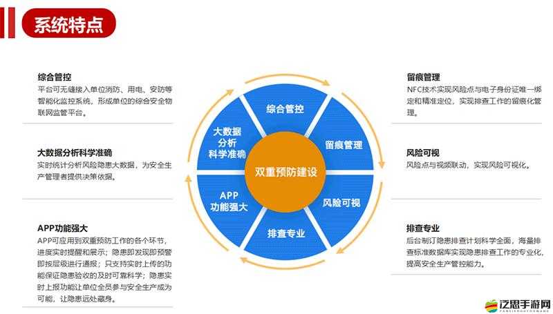 秘密入口 Mini6 安全攻防：探索系統背后的防護機制與潛在威脅