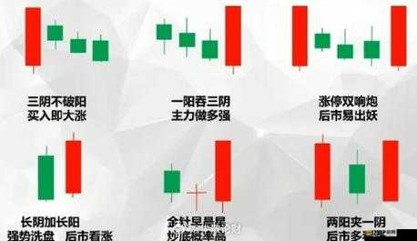 一陰吞兩陽怎么做的根據提供內容更豐富：詳細解析與實戰指南