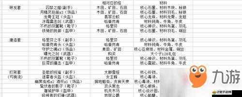 黎明航線新手必看，全面解析前期高效發展與策略規劃攻略