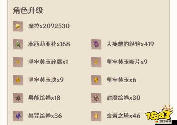 原神阿貝多平民玩家圣遺物搭配指南，解鎖全能輔助角色的養成秘籍