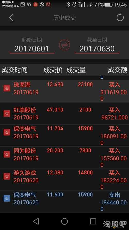 夜晚十大虧虧關于其詳細內容與具體分析以及相關探討